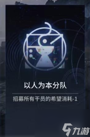 明日方舟水月肉鸽分队解锁条件是什么？ （明日方舟以人为本分队）