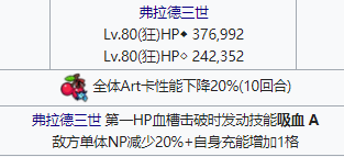 FGO國服CCC復(fù)刻通緝關(guān)卡攻略