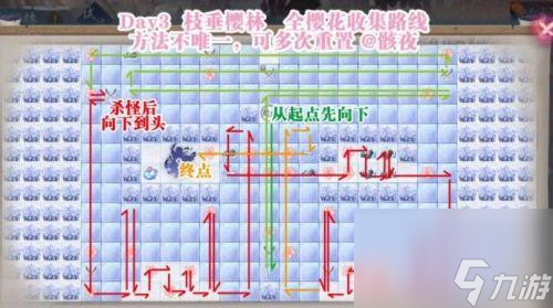 阴阳师游戏枝垂樱林击败路线攻略大全