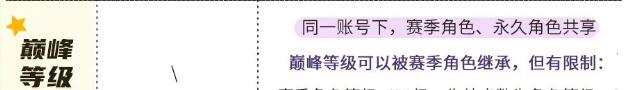 《元气骑士前传》元气骑士前传s1赛季巅峰等级继承规则介绍