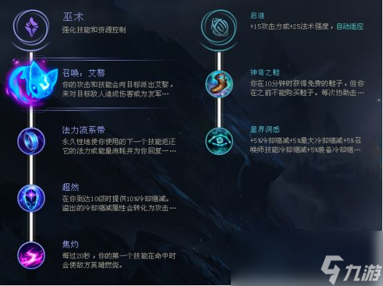 《LOL》辅助胜率第二火男攻略指南