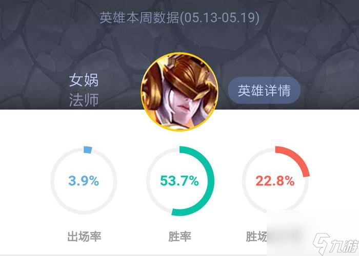 荣耀女娲出装及技能介绍（女娲厉害吗）