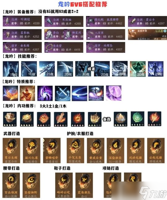 逆水寒手游6V6比武大会攻略 全职业搭配推荐一图流