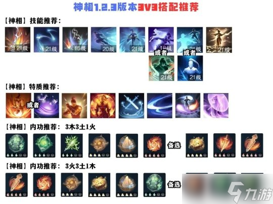 逆水寒手游神相职业攻略 神相PVE联赛比武搭配详解