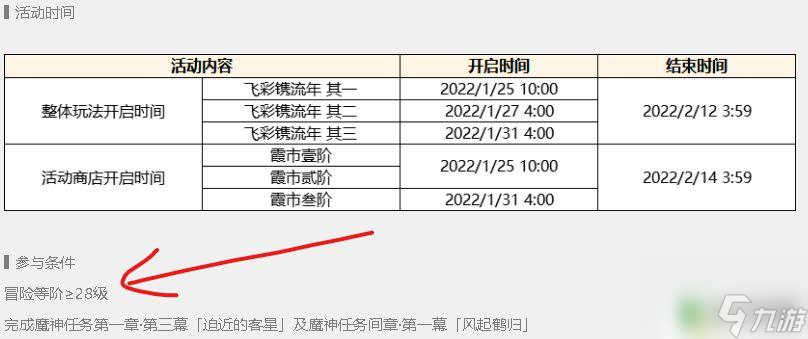 原神活动池几级开启 《原神》多少级开启活动攻略