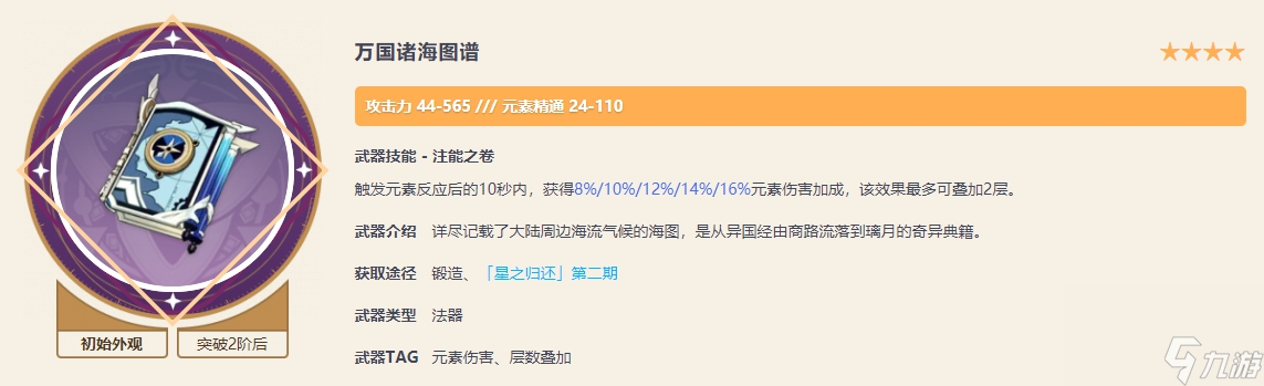 草神用万国怎么样原神纳西妲用万国诸海图谱还是魔导祭礼