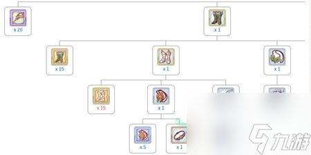 公主连结世界树枝之杖合成攻略
