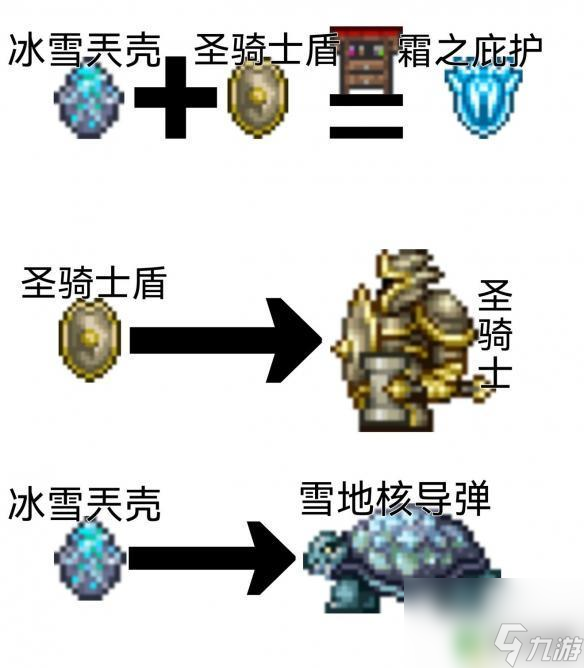 泰拉瑞亚端游战士最强饰品 泰拉瑞亚战士毕业饰品推荐