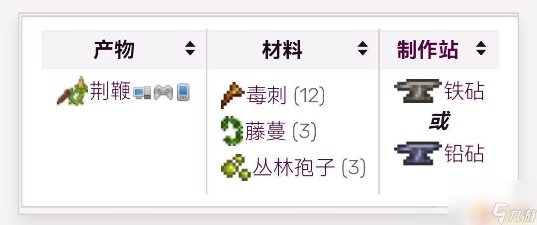 泰拉瑞亚鞭火怎么制造 《泰拉瑞亚》荆棘鞭怎么合成