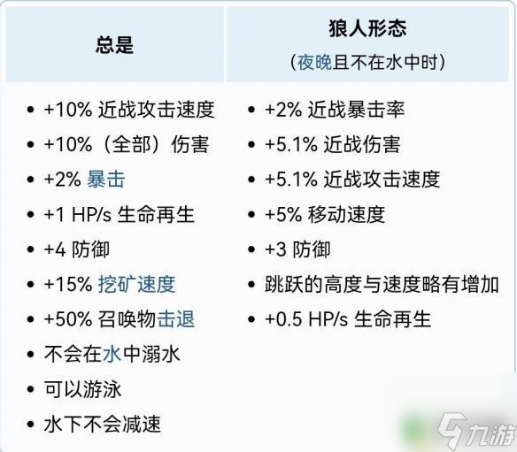 泰拉瑞亚端游战士最强饰品 泰拉瑞亚战士毕业饰品推荐