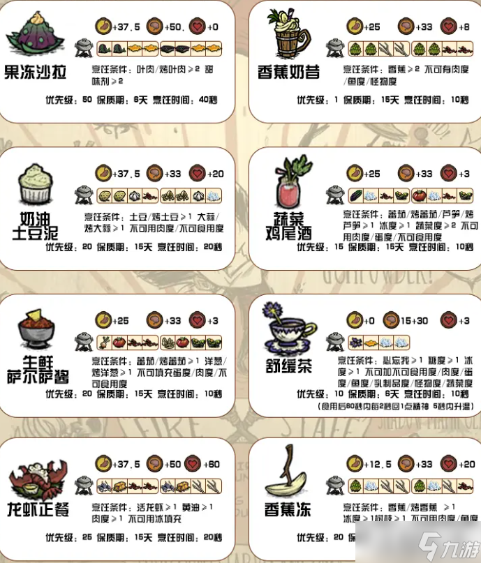 饥荒土豆食谱图片