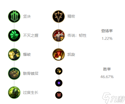 《lol》克隆大作战上单狗熊攻略