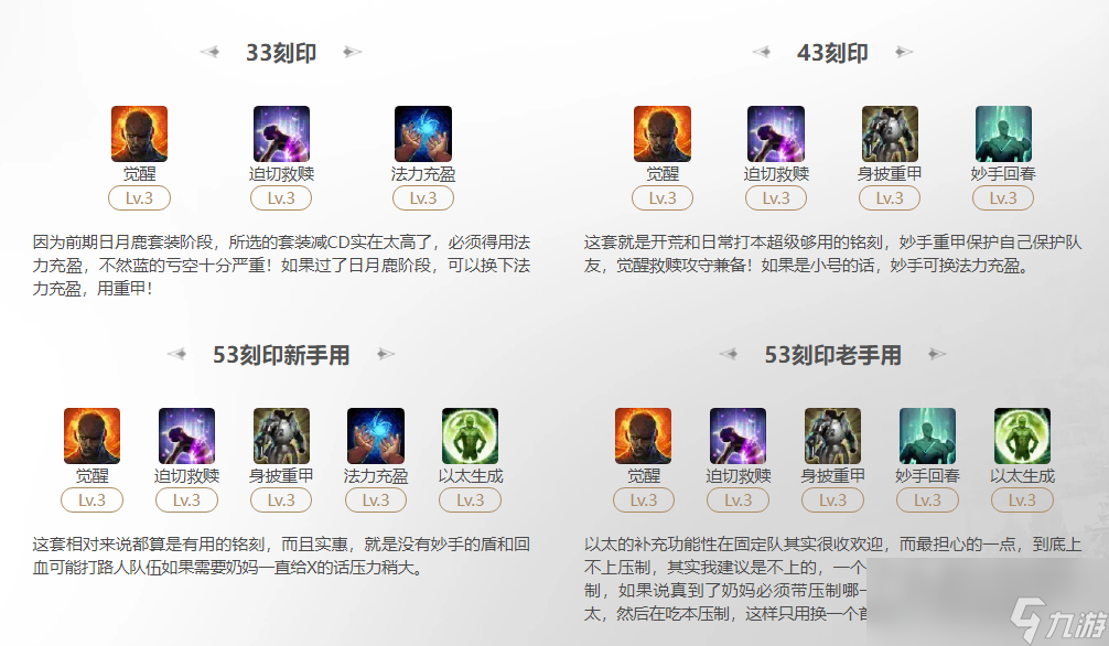 命运方舟2024吟游诗人迫切救赎流刻印选择