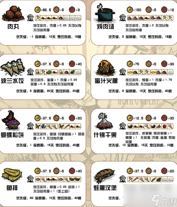 饑荒食譜大全