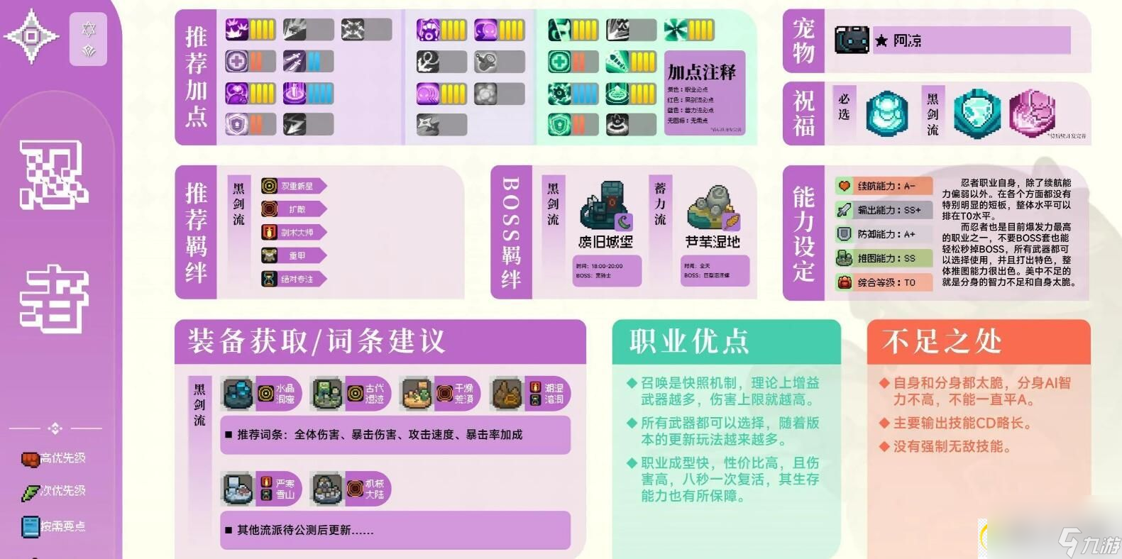 元?dú)怛T士前傳忍者攻略