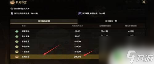 原神洞天宝钱最多存多少 原神洞天宝钱产量和上限攻略分享