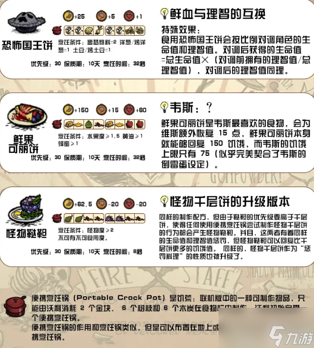 饑荒食譜大全