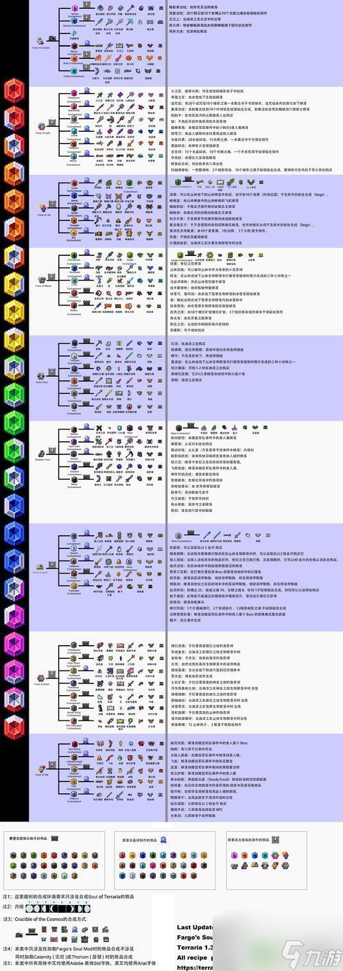 泰拉瑞亚神圣环境需要多少方块 泰拉瑞亚1.4环境判定怎么算