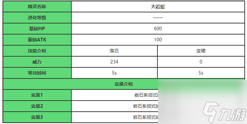 宝可梦大探险大岩蛇用什么锅 宝可梦大探险攻略详情