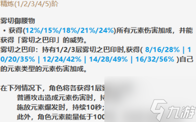 雾切之回光90级属性有哪些