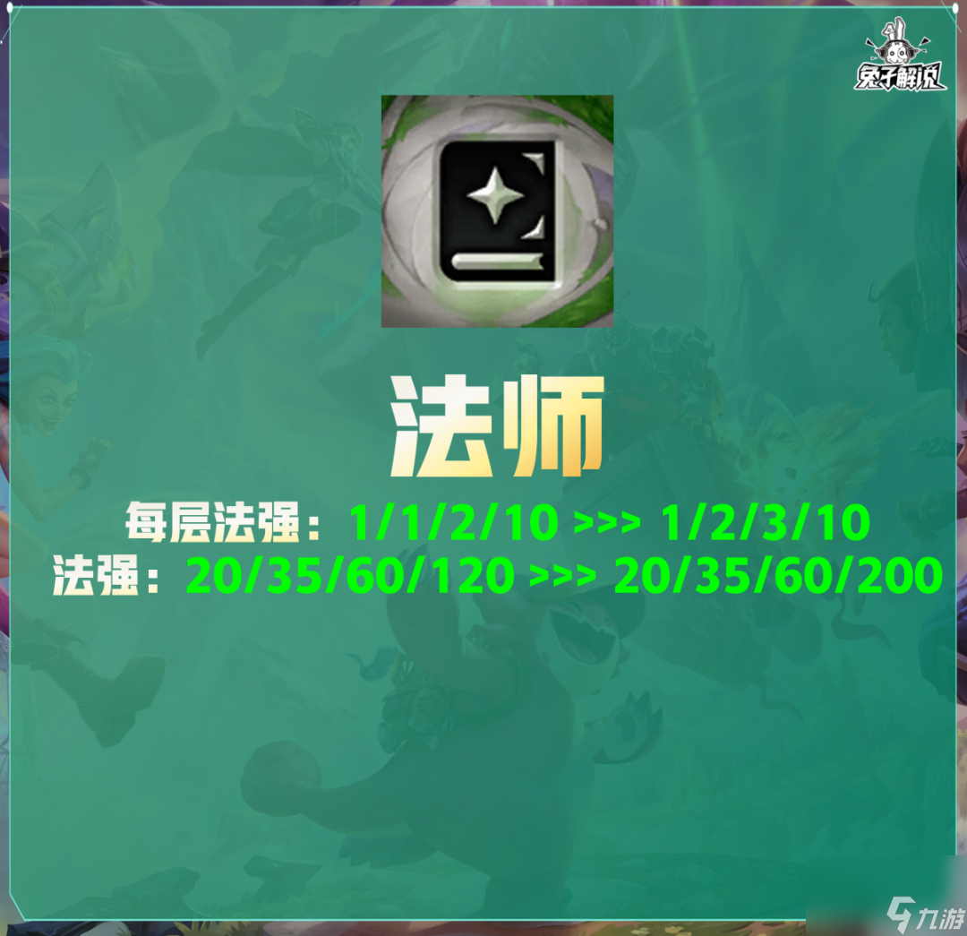 金铲铲之战萨勒芬妮超级粉丝装备推荐（萨勒芬妮厉害吗）