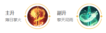 王者荣耀敖隐出装铭文怎么打-王者荣耀敖隐出装铭文打法攻略