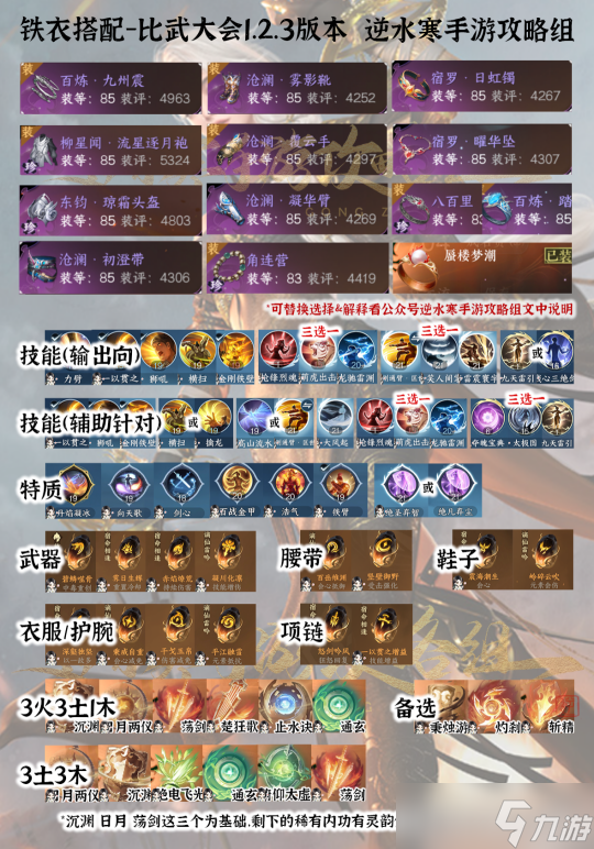 <a id='link_pop' class='keyword-tag' href='https://www.9game.cn/nishuihan1/'>逆水寒手游</a>铁衣职业搭配攻略 比武+帮战+PVE一图流