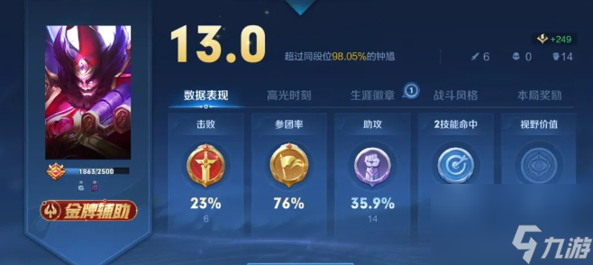 辅助最全思路和打法攻略