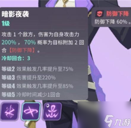 众神派对狗头阿努比斯玩法建议