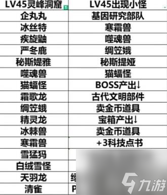 幻兽帕鲁地下城可刷BOSS帕鲁有什么