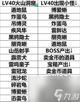 幻兽帕鲁地下城可刷BOSS帕鲁有什么