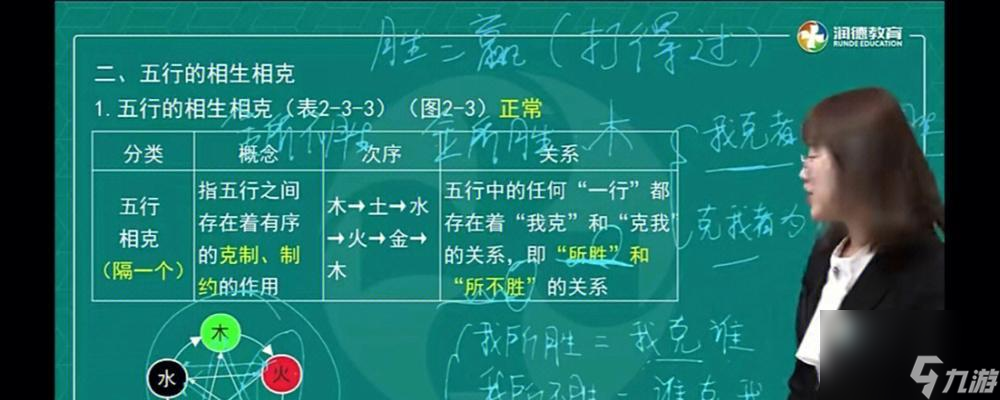 無期迷途神奇邀請(qǐng)函DAY2攻略（一步步解密）