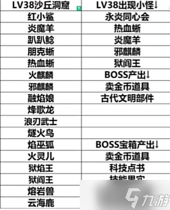 幻兽帕鲁地下城可刷BOSS帕鲁有哪些