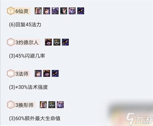金鏟鏟之戰(zhàn)s1惡魔 金鏟鏟之戰(zhàn)惡魔約法出裝推薦