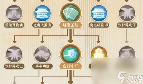 从前有条街新手玩法攻略
