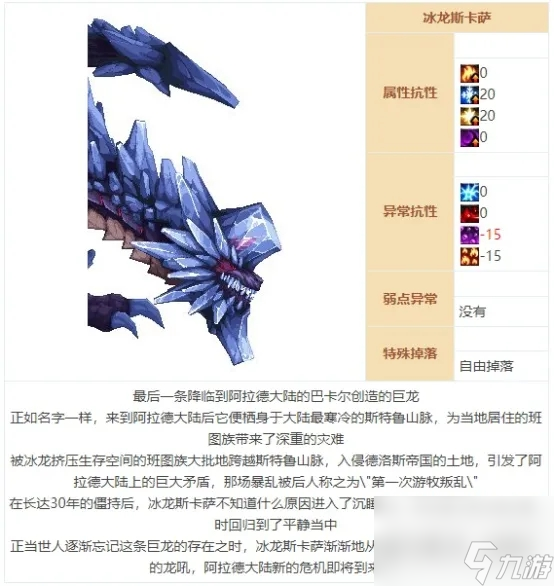 DNF巴卡妮冰龍怎么打 巴卡妮冰龍斯卡薩打法攻略