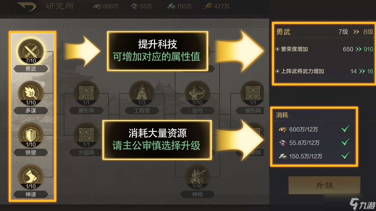 三国谋定天下建筑升级优先级