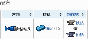 绿藻钻头泰拉瑞亚怎么做 泰拉瑞亚钻头制作攻略