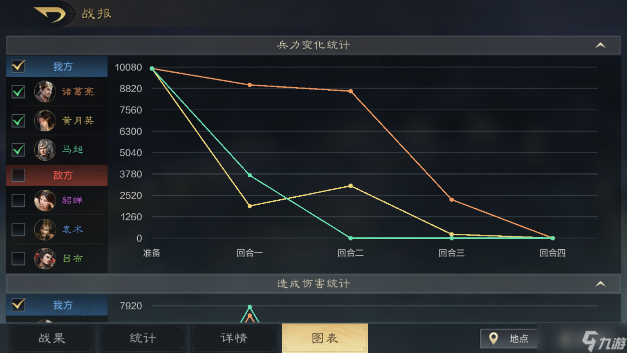 三国谋定天下战报信息获取方法