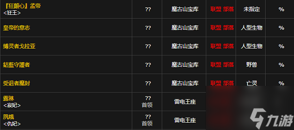 魔兽世界力量印记刷取位置