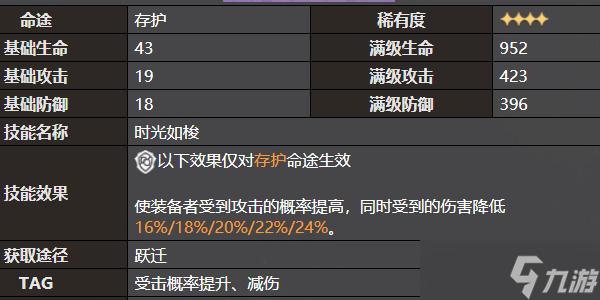 《星穹铁道》朗道的选择适合谁