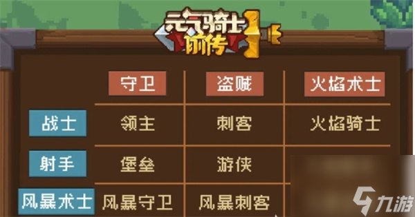 元气骑士前传解锁忍者的方法