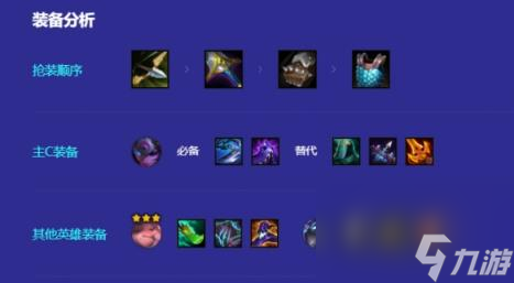 云顶之弈福星明昼轮子妈阵容攻略推荐