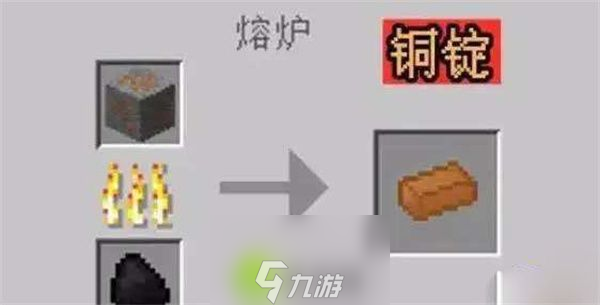我的世界铜锭有什么用-我的世界铜锭作用分享介绍攻略