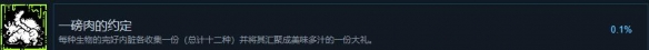 《奥特罗斯》成就达成条件一览