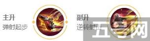 王者荣耀2024戈娅最强六神装出装顺序推荐