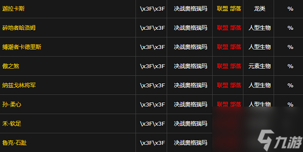魔兽世界力量印记刷取位置