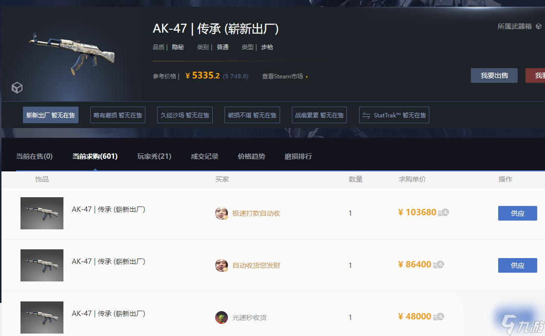 CS2ak47传承大概要多少钱,CS2ak47传承价格介绍