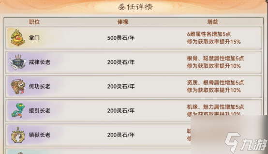 最强祖师生产弟子怎么选 最强祖师生产弟子选择推荐