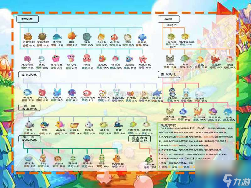 摩尔庄园刺头鱼在哪里呢